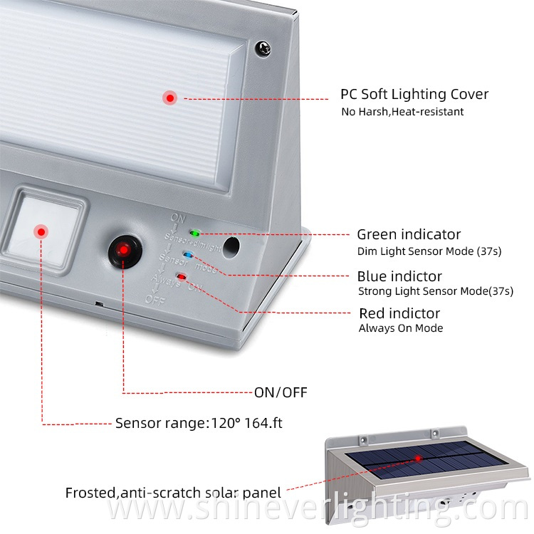 Outdoor Solar Security Wall Light 